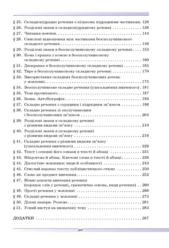 Українська мова 9 клас Голуб