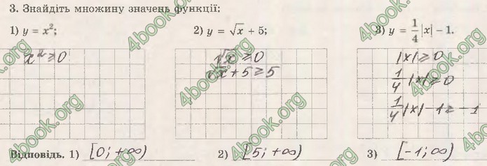 Зошит Математика (алгебра) 10 клас Істер. ГДЗ