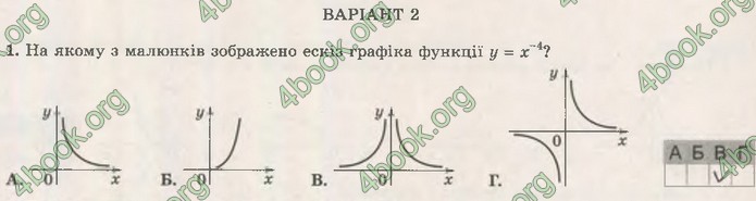 Зошит Математика (алгебра) 10 клас Істер. ГДЗ