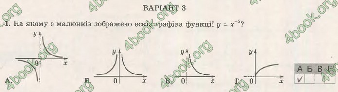 Зошит Математика (алгебра) 10 клас Істер. ГДЗ