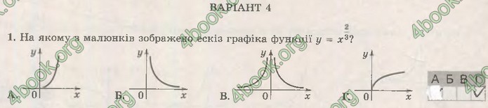 Зошит Математика (алгебра) 10 клас Істер. ГДЗ