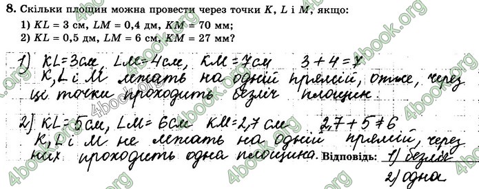 Зошит геометрія 10 клас Істер. ГДЗ