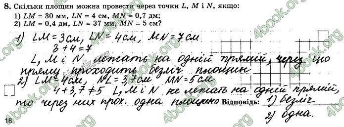 Зошит геометрія 10 клас Істер. ГДЗ