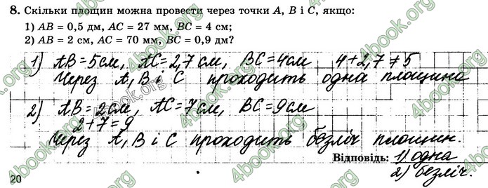 Зошит геометрія 10 клас Істер. ГДЗ