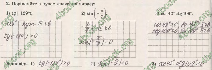 Зошит Математика (алгебра) 10 клас Істер. ГДЗ