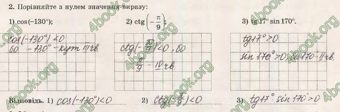 Зошит Математика (алгебра) 10 клас Істер. ГДЗ