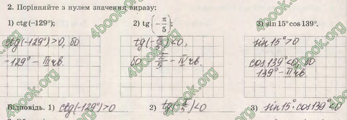 Зошит Математика (алгебра) 10 клас Істер. ГДЗ