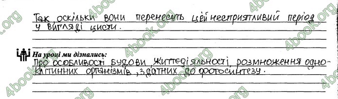Зошит Біологія 6 клас Поліщук