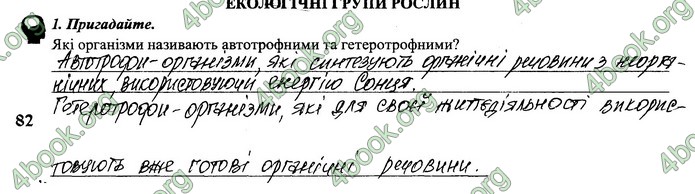 Зошит Біологія 6 клас Поліщук