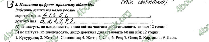 Зошит Біологія 6 клас Поліщук