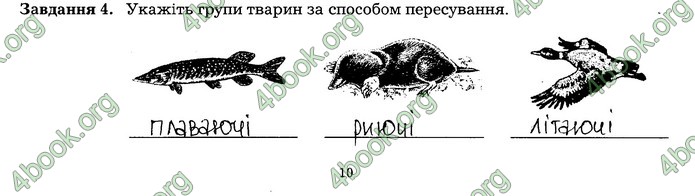 Робочий зошит Біологія 7 клас Мирна. ГДЗ