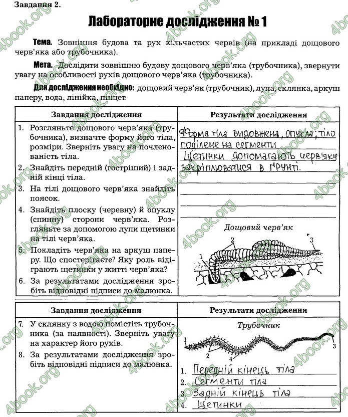 Робочий зошит Біологія 7 клас Мирна. ГДЗ