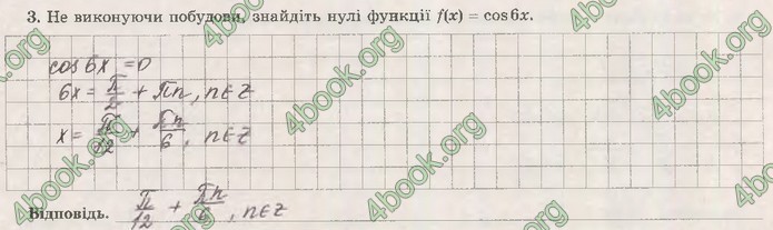 Зошит Математика (алгебра) 10 клас Істер. ГДЗ