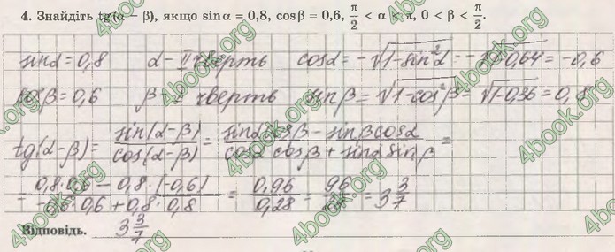 Зошит Математика (алгебра) 10 клас Істер. ГДЗ