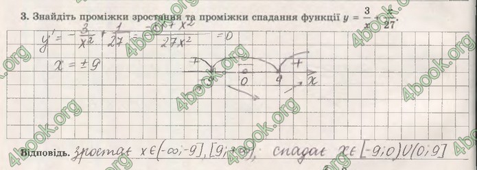 Зошит Математика (алгебра) 10 клас Істер. ГДЗ