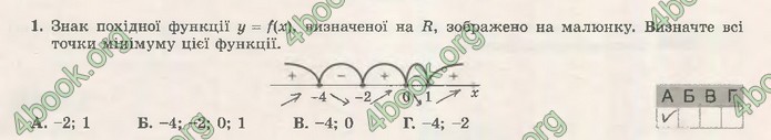 Зошит Математика (алгебра) 10 клас Істер. ГДЗ