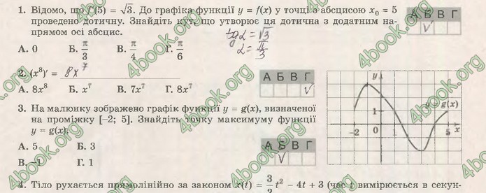 Зошит Математика (алгебра) 10 клас Істер. ГДЗ