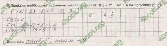 Зошит Математика (алгебра) 10 клас Істер. ГДЗ