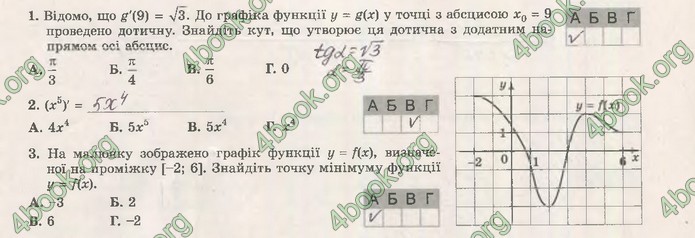 Зошит Математика (алгебра) 10 клас Істер. ГДЗ