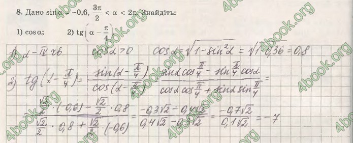 Зошит Математика (алгебра) 10 клас Істер. ГДЗ