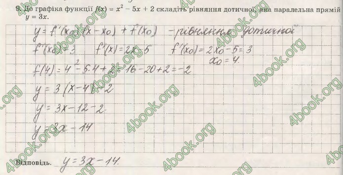 Зошит Математика (алгебра) 10 клас Істер. ГДЗ