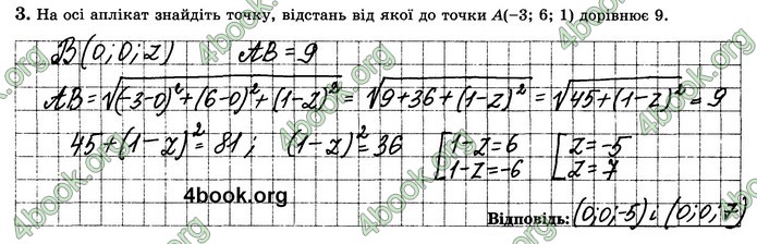 Зошит геометрія 10 клас Істер. ГДЗ