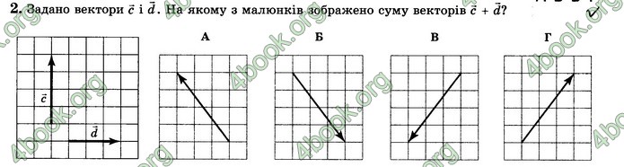 Зошит геометрія 10 клас Істер. ГДЗ