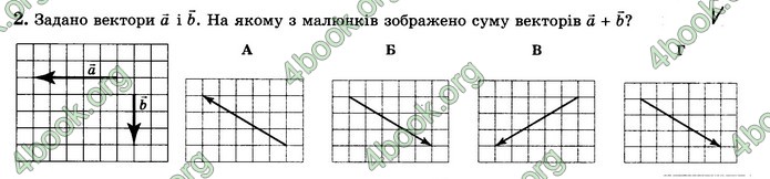 Зошит геометрія 10 клас Істер. ГДЗ