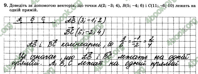 Зошит геометрія 10 клас Істер. ГДЗ