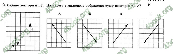 Зошит геометрія 10 клас Істер. ГДЗ