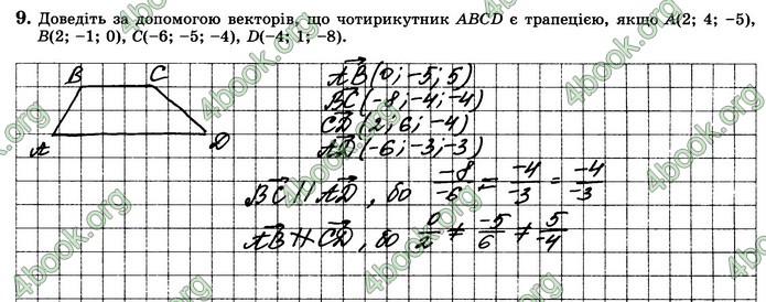 Зошит геометрія 10 клас Істер. ГДЗ