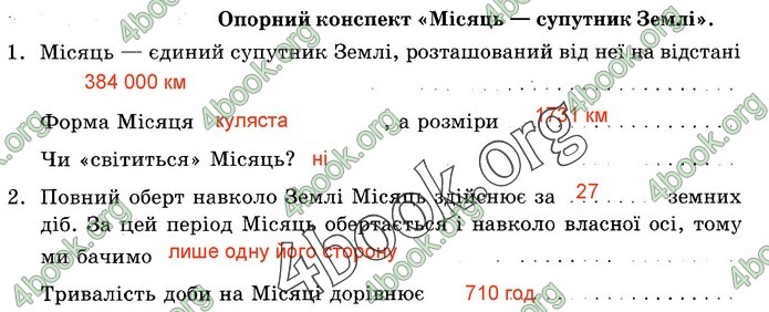 Зошит Природознавство 5 клас Демічева (Ярошенко)