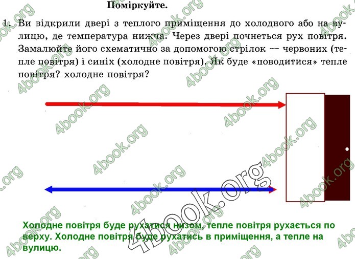 Зошит Природознавство 5 клас Демічева (Ярошенко)