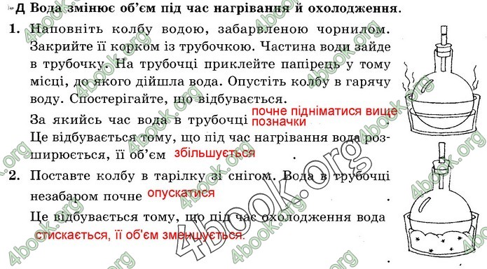 Зошит Природознавство 5 клас Демічева (Ярошенко)