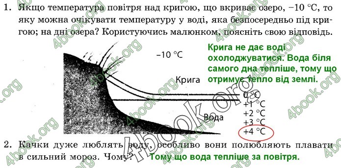 Зошит Природознавство 5 клас Демічева (Ярошенко)