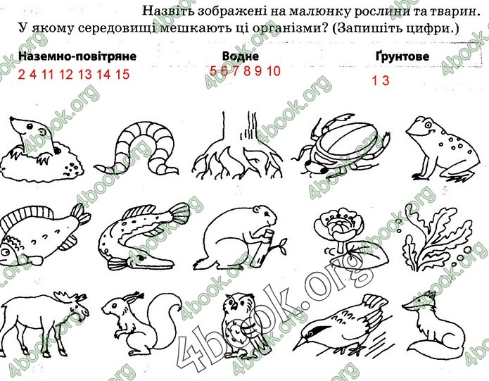 Зошит Природознавство 5 клас Демічева (Ярошенко)