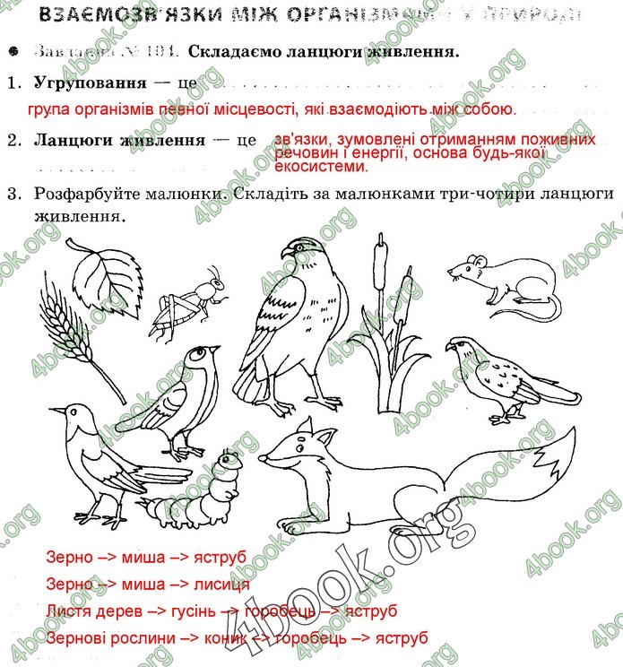 Зошит Природознавство 5 клас Демічева (Ярошенко)