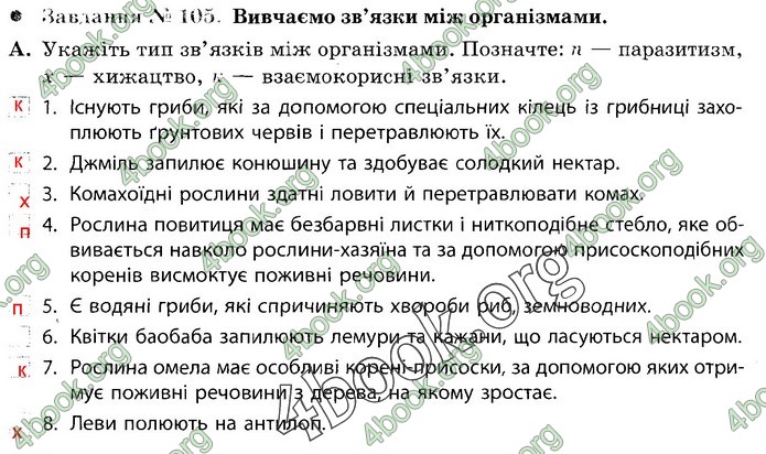 Зошит Природознавство 5 клас Демічева (Ярошенко)