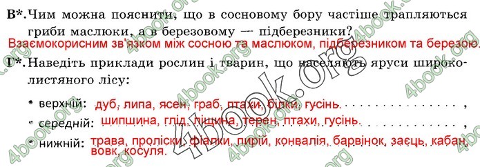 Зошит Природознавство 5 клас Демічева (Ярошенко)