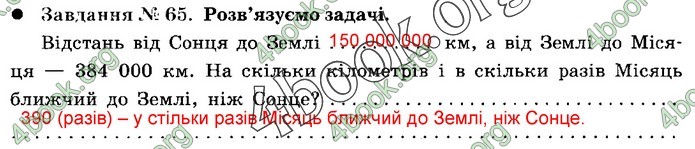 Зошит Природознавство 5 клас Демічева (Коршевнюк)