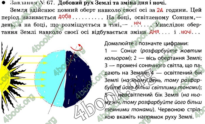 Зошит Природознавство 5 клас Демічева (Коршевнюк)