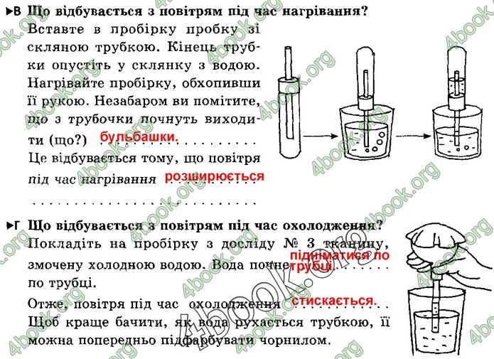 Зошит Природознавство 5 клас Демічева (Коршевнюк)