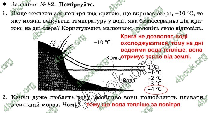 Зошит Природознавство 5 клас Демічева (Коршевнюк)