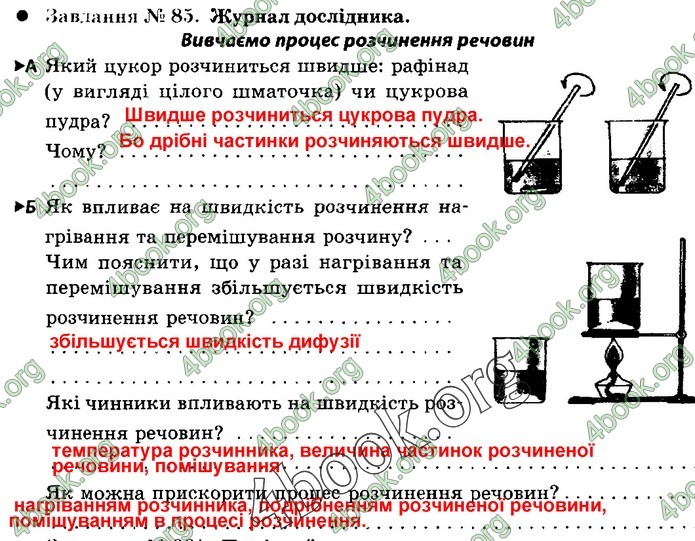 Зошит Природознавство 5 клас Демічева (Коршевнюк)