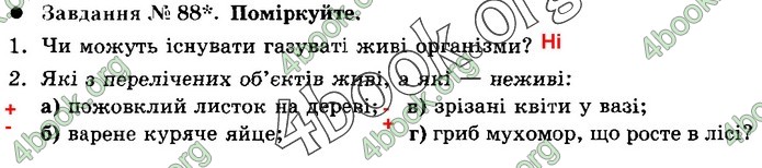 Зошит Природознавство 5 клас Демічева (Коршевнюк)