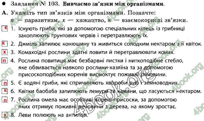 Зошит Природознавство 5 клас Демічева (Коршевнюк)