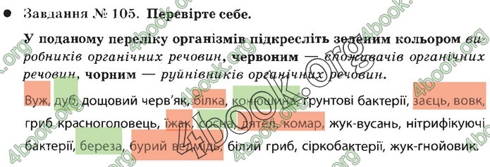 Зошит Природознавство 5 клас Демічева (Коршевнюк)