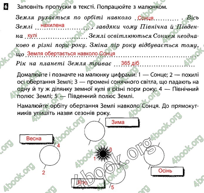 Зошит Природознавство 5 клас Демічева (Коршевнюк)