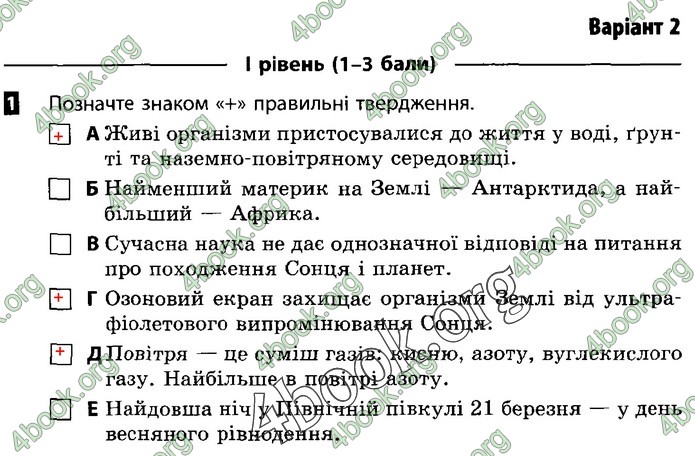 Зошит Природознавство 5 клас Демічева (Коршевнюк)