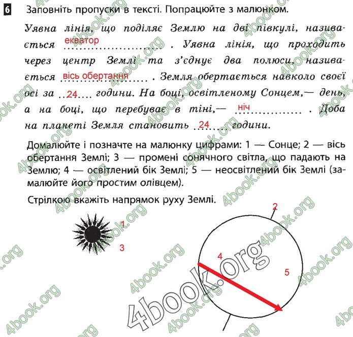 Зошит Природознавство 5 клас Демічева (Коршевнюк)